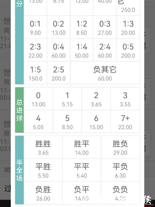 如何判断世界杯投注官网是否安全