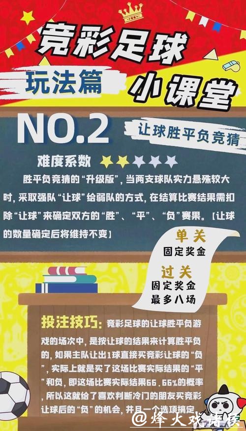 世界杯外围投注必备指南，新手攻略分享！